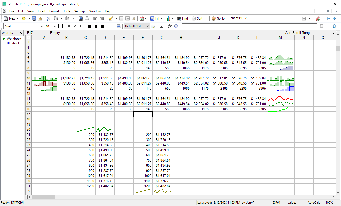 Any number of in-cells charts with up to 32 million data point series.
